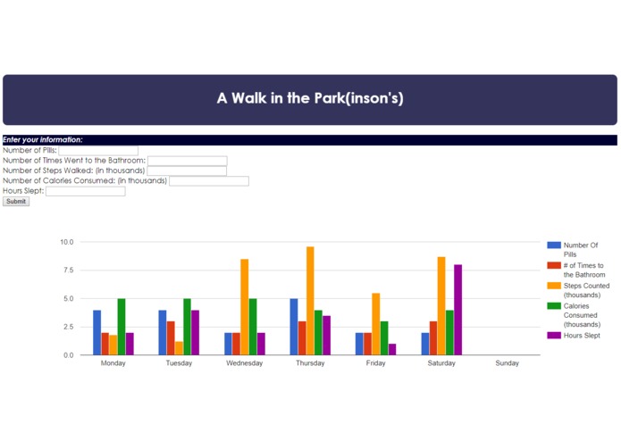 A Walk in The Park(inson's) – screenshot 1