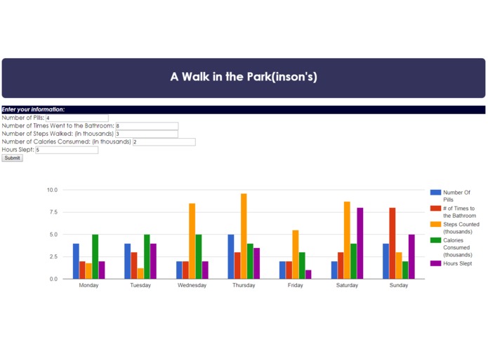 A Walk in The Park(inson's) – screenshot 2