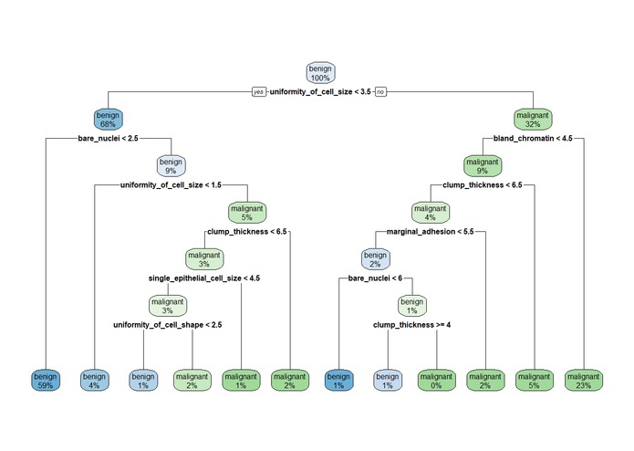BCDxML – screenshot 4