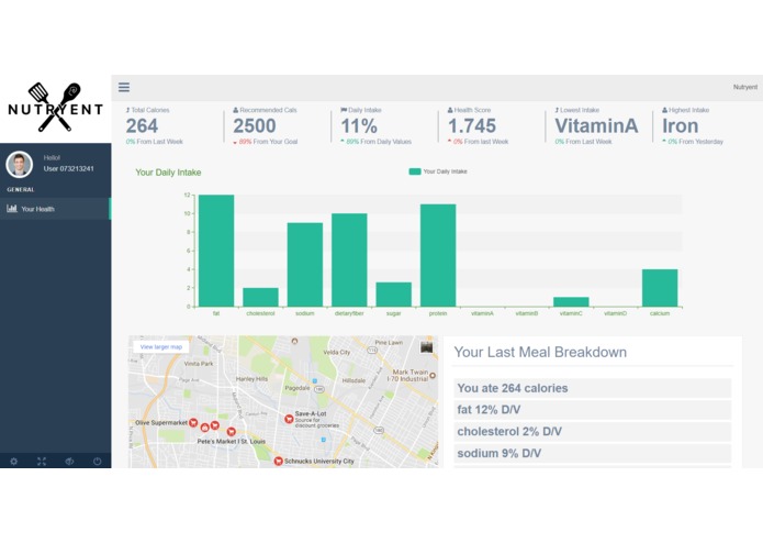 Nutryent – screenshot 5