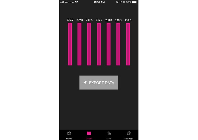 SmartAir – screenshot 2