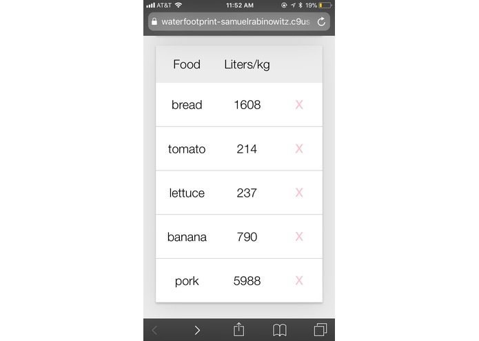 footprint – screenshot 5