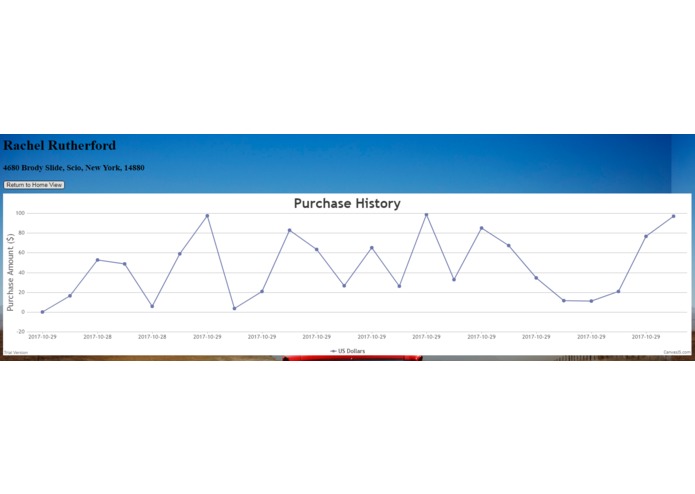 Financial Road Trip Planner – screenshot 9