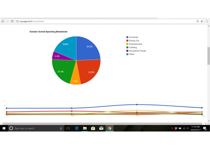 Sage – screenshot 6