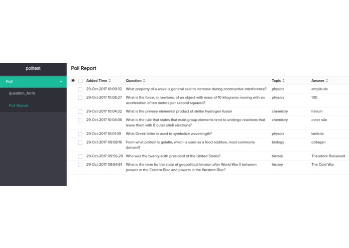 Mindful – screenshot 1
