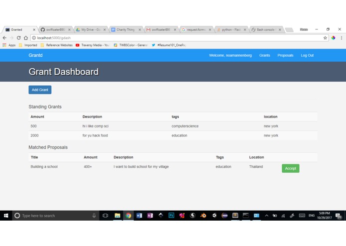 Grantd – screenshot 10