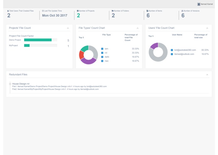 Redundancy Checker For BIM360 – screenshot 1