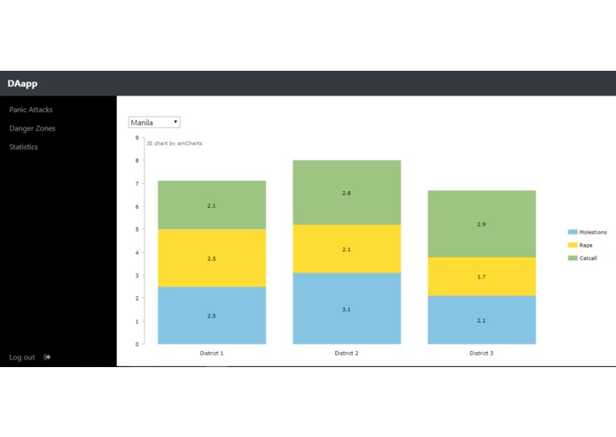Distress Alerting Application (DAAPP) – screenshot 7
