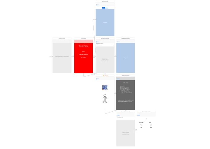 SparkPlug – screenshot 1