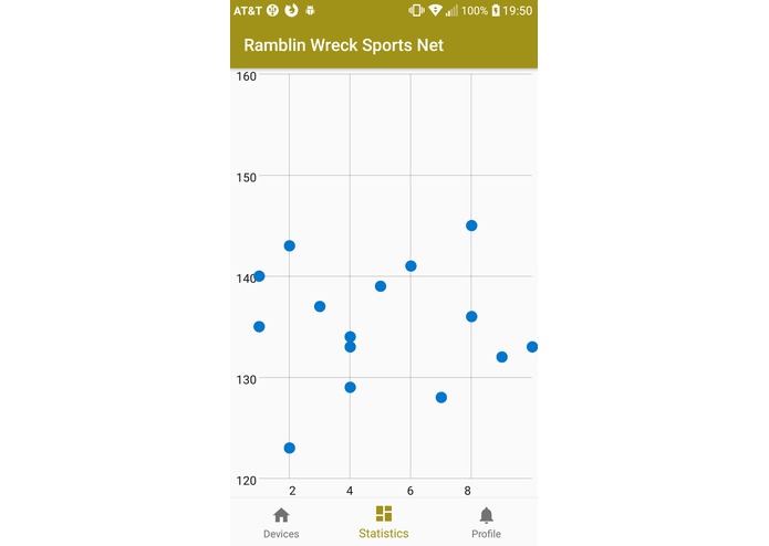 Ramblin Wreck Sports Net – screenshot 1