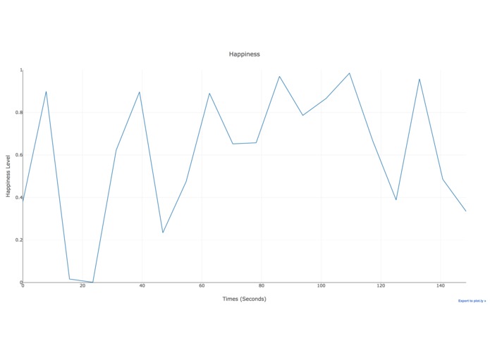 eMotion – screenshot 1