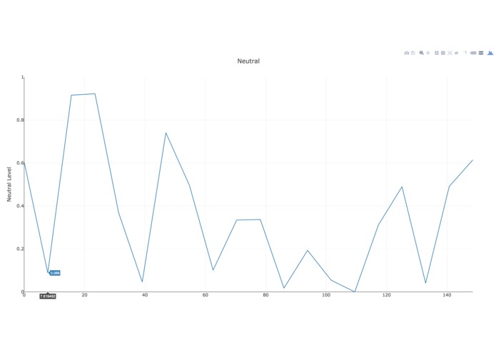 eMotion – screenshot 2