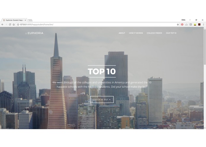 Euphoria – screenshot 8
