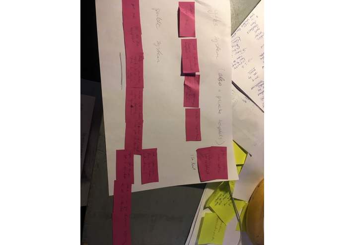 FinCare – screenshot 2