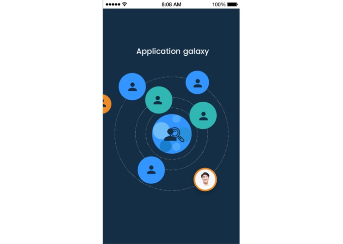 Orbit – screenshot 4
