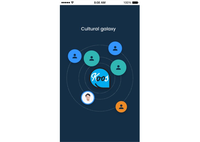 Orbit – screenshot 9