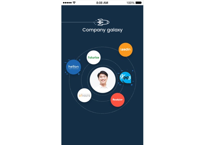 Orbit – screenshot 8
