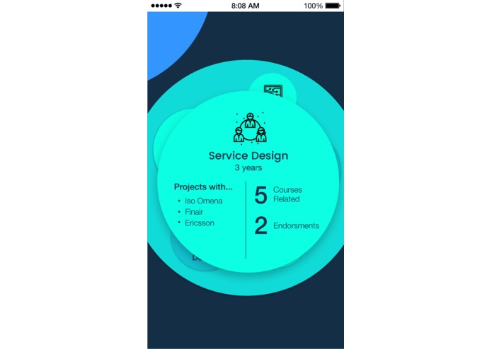 Orbit – screenshot 7