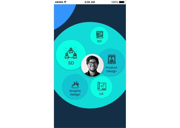 Orbit – screenshot 6