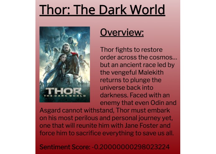 CinemaSentiments – screenshot 2