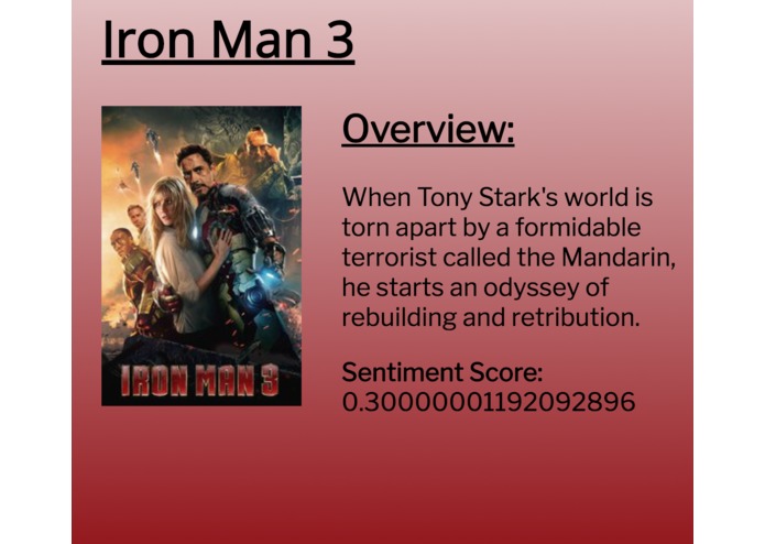 CinemaSentiments – screenshot 3