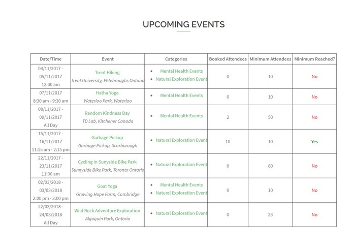 SPINACH – screenshot 8