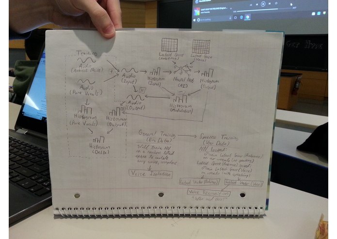 Vocalizer – screenshot 1