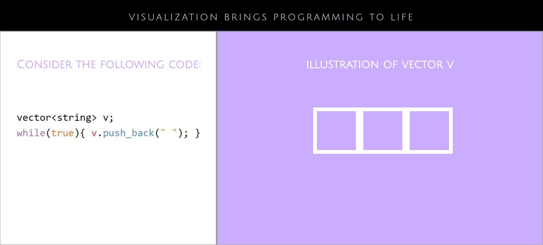 code visualization | Devpost