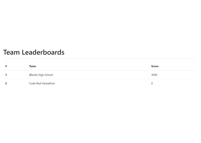 Mine4Charitiy – screenshot 2