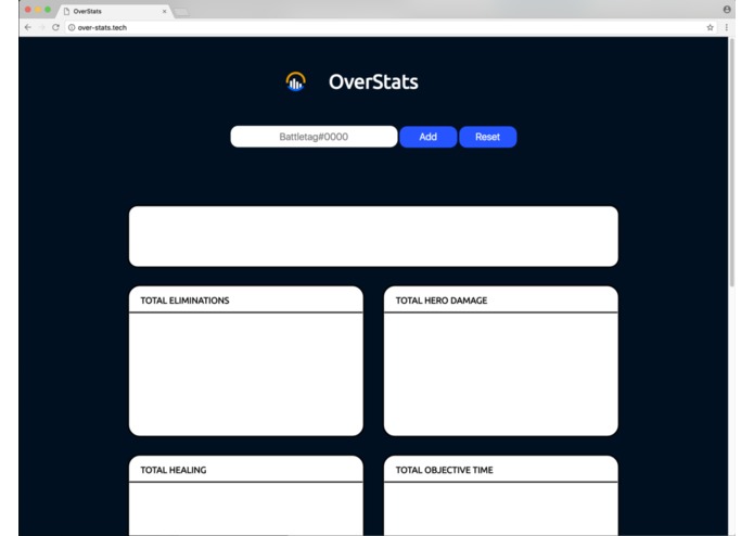 over-stats.tech – screenshot 1