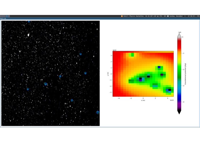 The Gravity of the Situation – screenshot 1