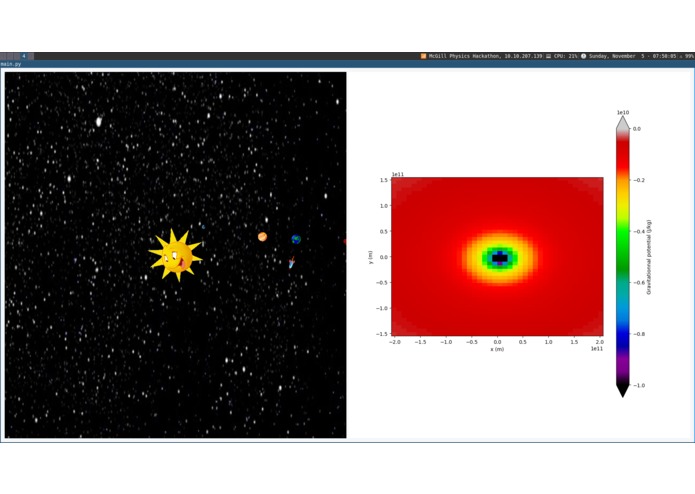 The Gravity of the Situation – screenshot 2