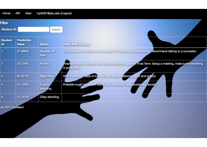 Outreach – screenshot 3