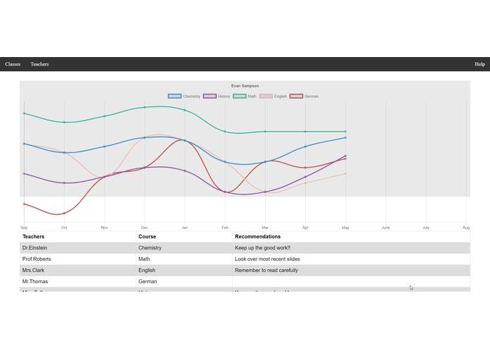 OnTrack – screenshot 1