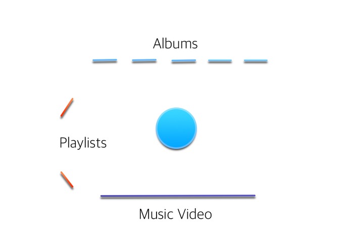 TapTune – screenshot 3