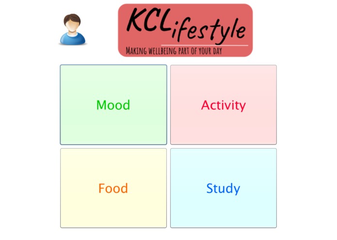 KCLifestyle – screenshot 1