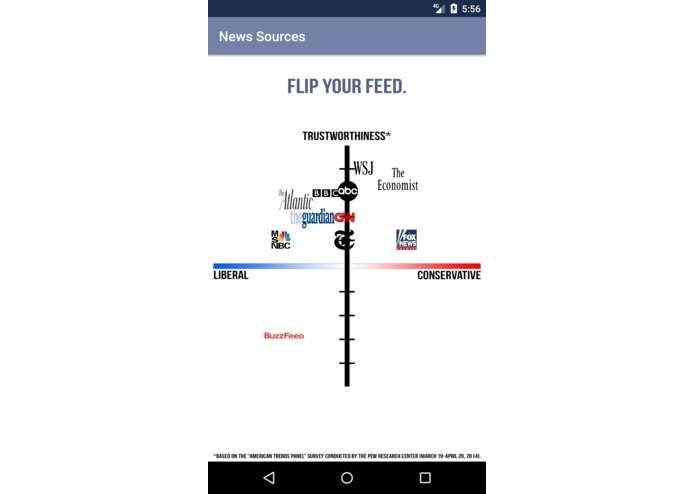 FLIP – screenshot 1