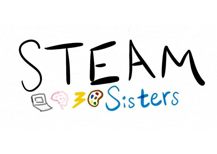 STEAM Sisters – screenshot 1