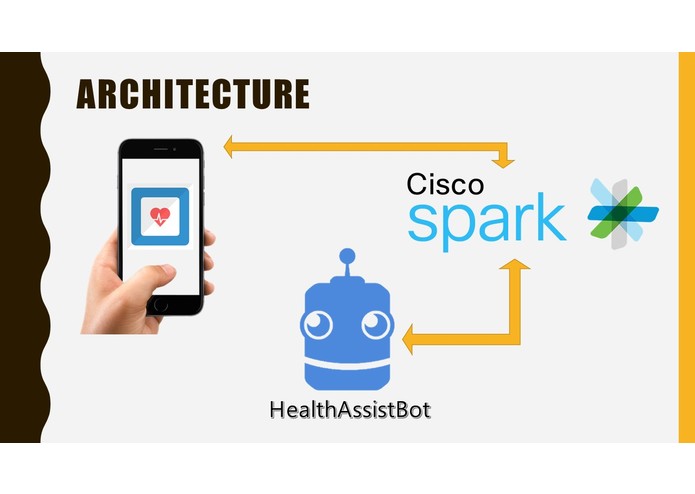 AssistMed – screenshot 4