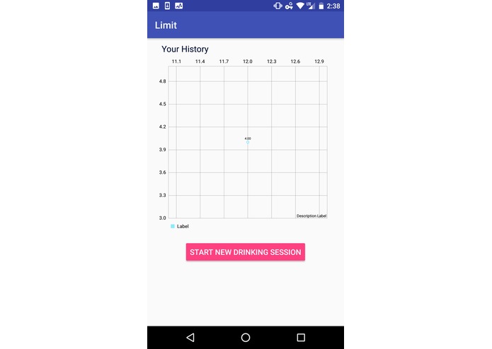 Limit – screenshot 2