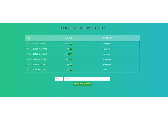 Financial Hack  – screenshot 1