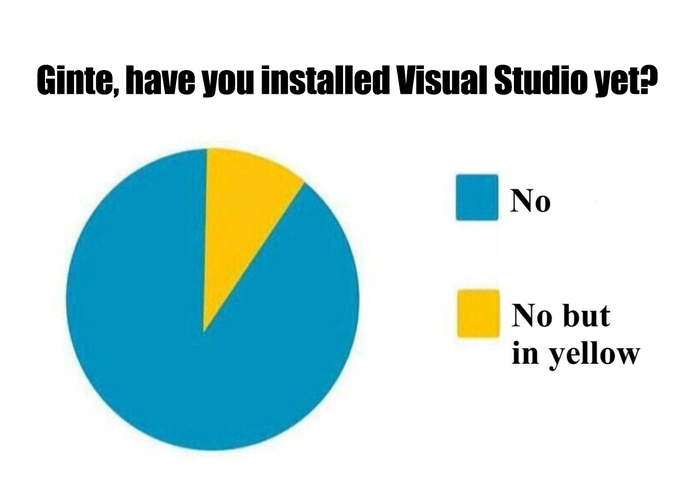 Magik Pill – screenshot 3