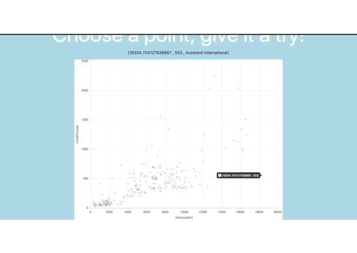Flast – screenshot 1