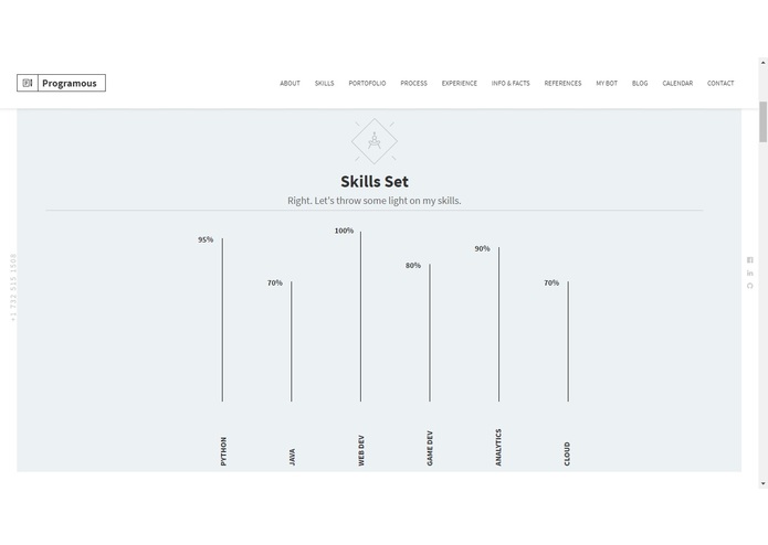 facebook personality insights BOT & programous.com – screenshot 4