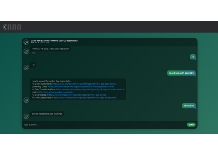 CARA – screenshot 1