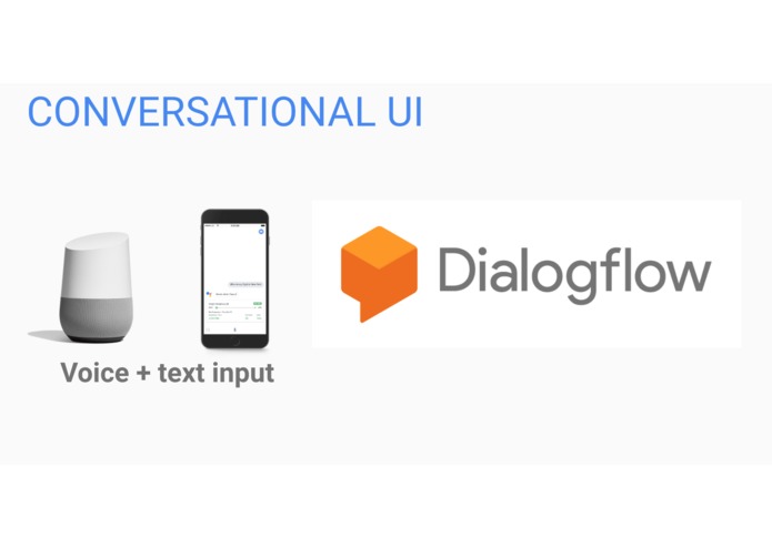 Decision Bot – screenshot 3