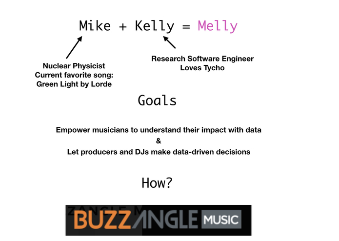 Melly – screenshot 1