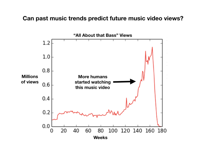 Melly – screenshot 3