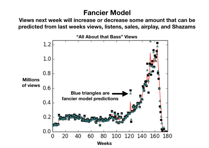 Melly – screenshot 5