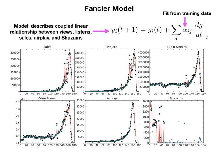 Melly – screenshot 6